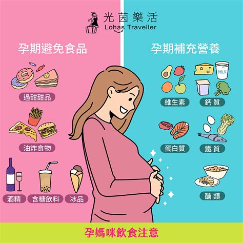 備孕要注意什麼|男女備孕吃什麼？不能吃什麼？必知備孕飲食重點與禁忌！